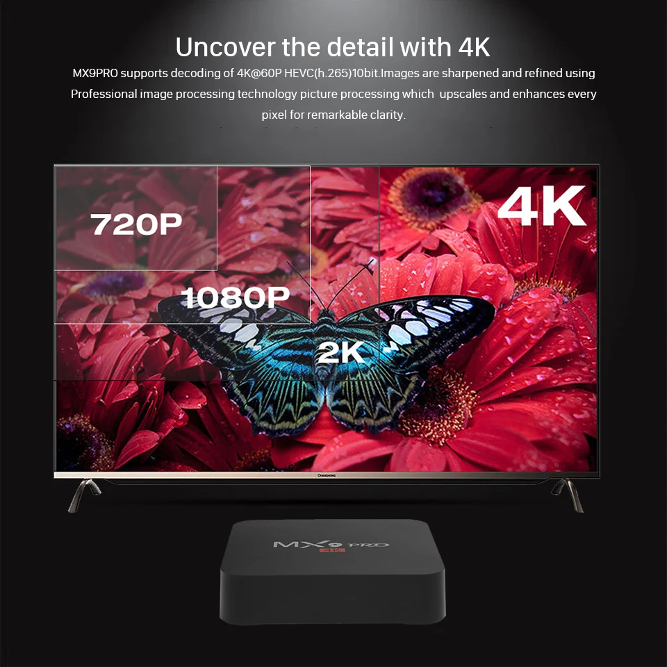 MX9pro IP tv Франция коробка QHD ТВ-код Android 8,1 ТВ-бокс 1 ГБ 8 ГБ арабский французский IP ТВ-тюнер для просмотра телеканалов Нидерландов подписка