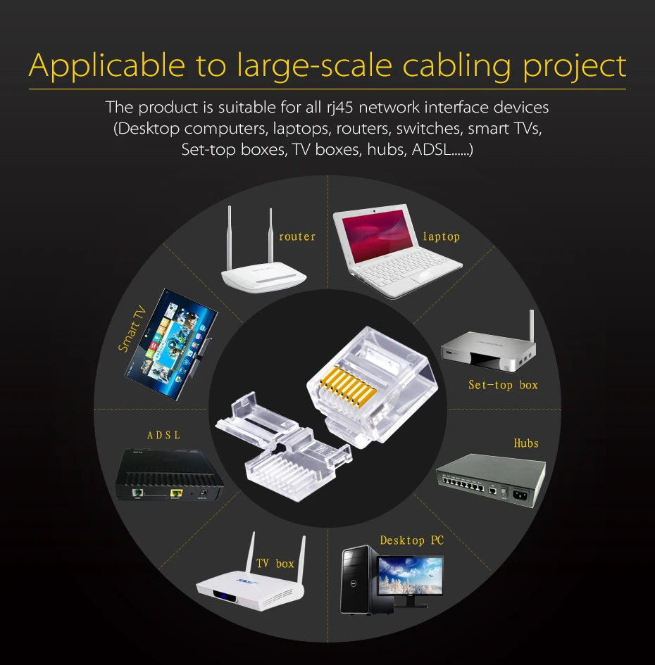 2 peças, cabo plano rj45, 8p8c, ficha de computador, 50pcs