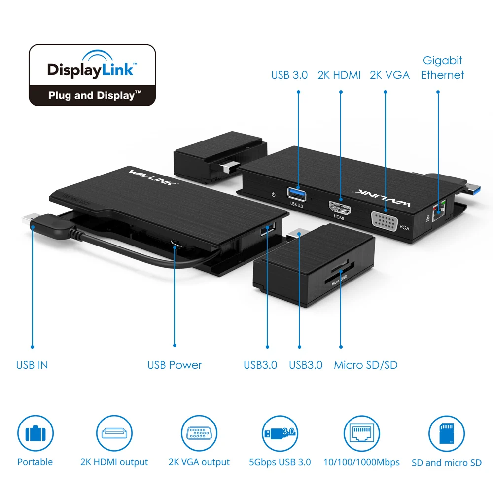 Wavlink 2k мини Док станция USB3.0 концентратор HDMI VGA гигабитный RJ45 адаптер Ethernet