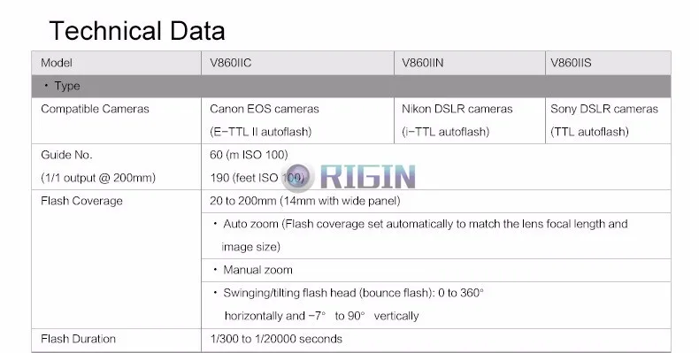 Origin-Godox V860IIS For Sony Camera Flash (9)