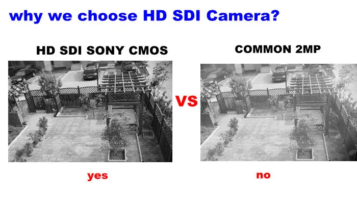 WHY WE CHOOSE HD SDI_nightvision.jpg