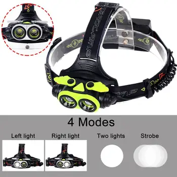 

Zoomable 2X T6 LED 8000 LM USB Headlamp 4 Modes Cycling Flashlight
