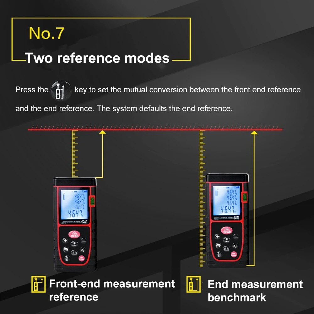 XG7
