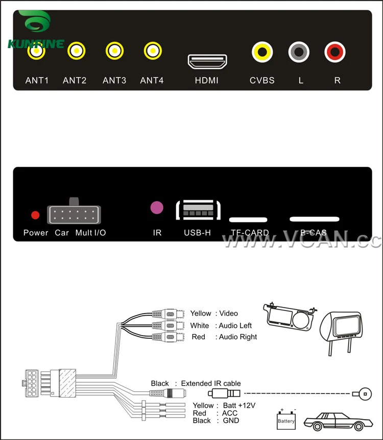 ISDB-T7800-Car-4-tuner-four-antenna-Full-One-Seg-for-Japan-quad