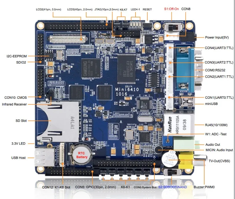 Для дружеских arm mini6410 Совет по развитию ARM11 S3C6410 256 м + 256 м