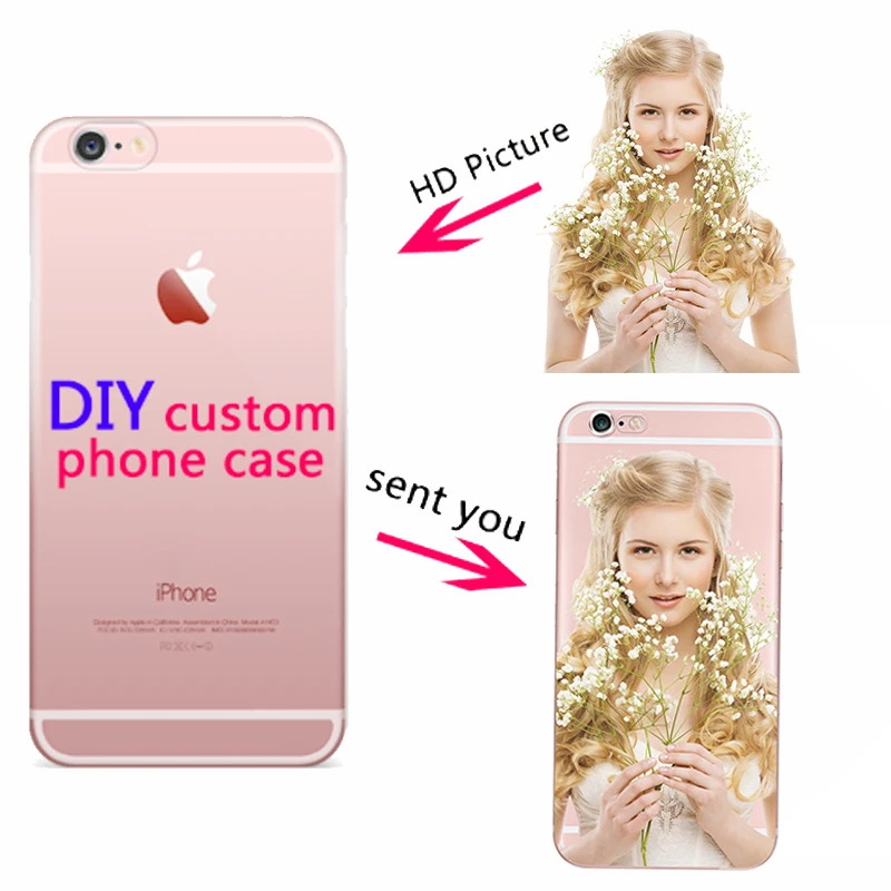 

DIY Photo Name Text Customized Soft Cell Phone Case Cover Shell Coque for iphone 5s SE 5 7 plus 6 plus 6s 8 plus X XS MAX XR