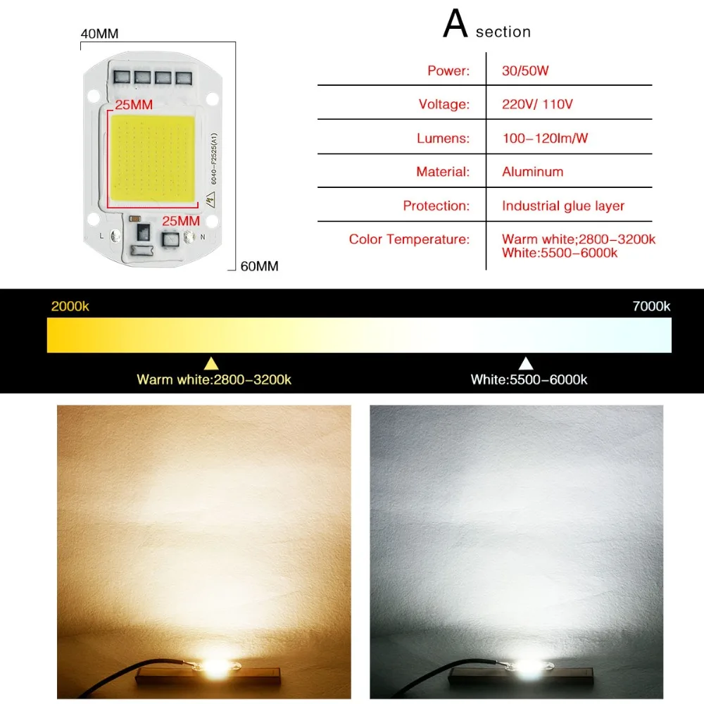 Светодиодный прожектор с COB чипом 110 В переменного тока 30/50 Вт|chip led|cob chipled light 110v |