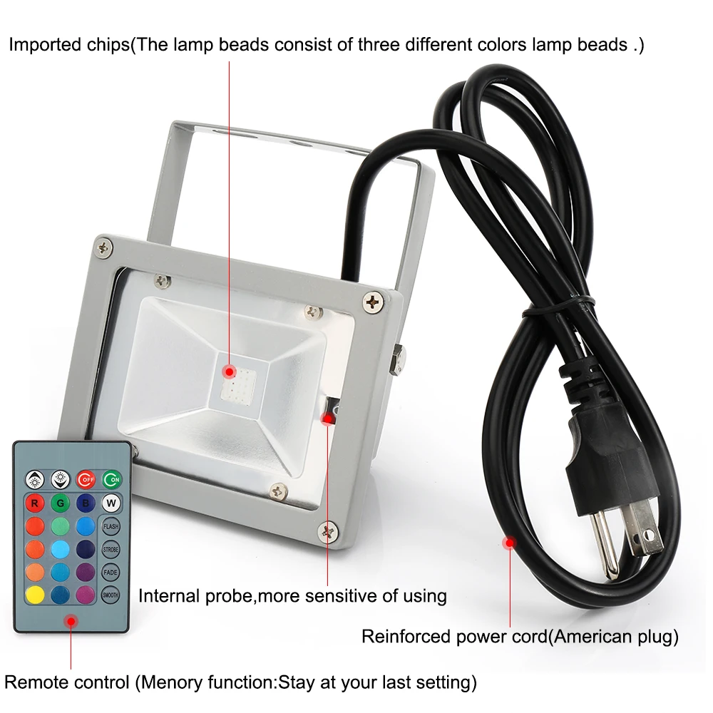 10 Вт/20 Вт/30 Вт/50 Вт RGB AC85-265V открытый декоративный светодиодный прожектор водонепроницаемый Наводнение свет с пульта дистанционного управления