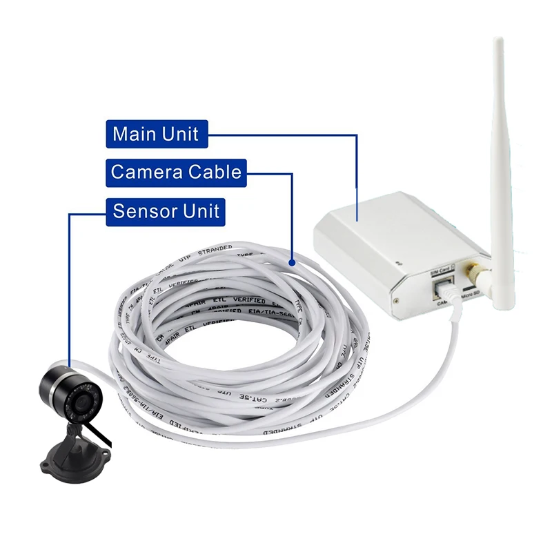 high sensor mini micro camera