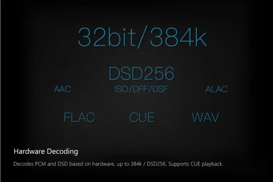 AUNE X5S Hifi Цифровой аудио плеер декодер AK4490 DSD USB DAC усилитель 24 бит/192 K