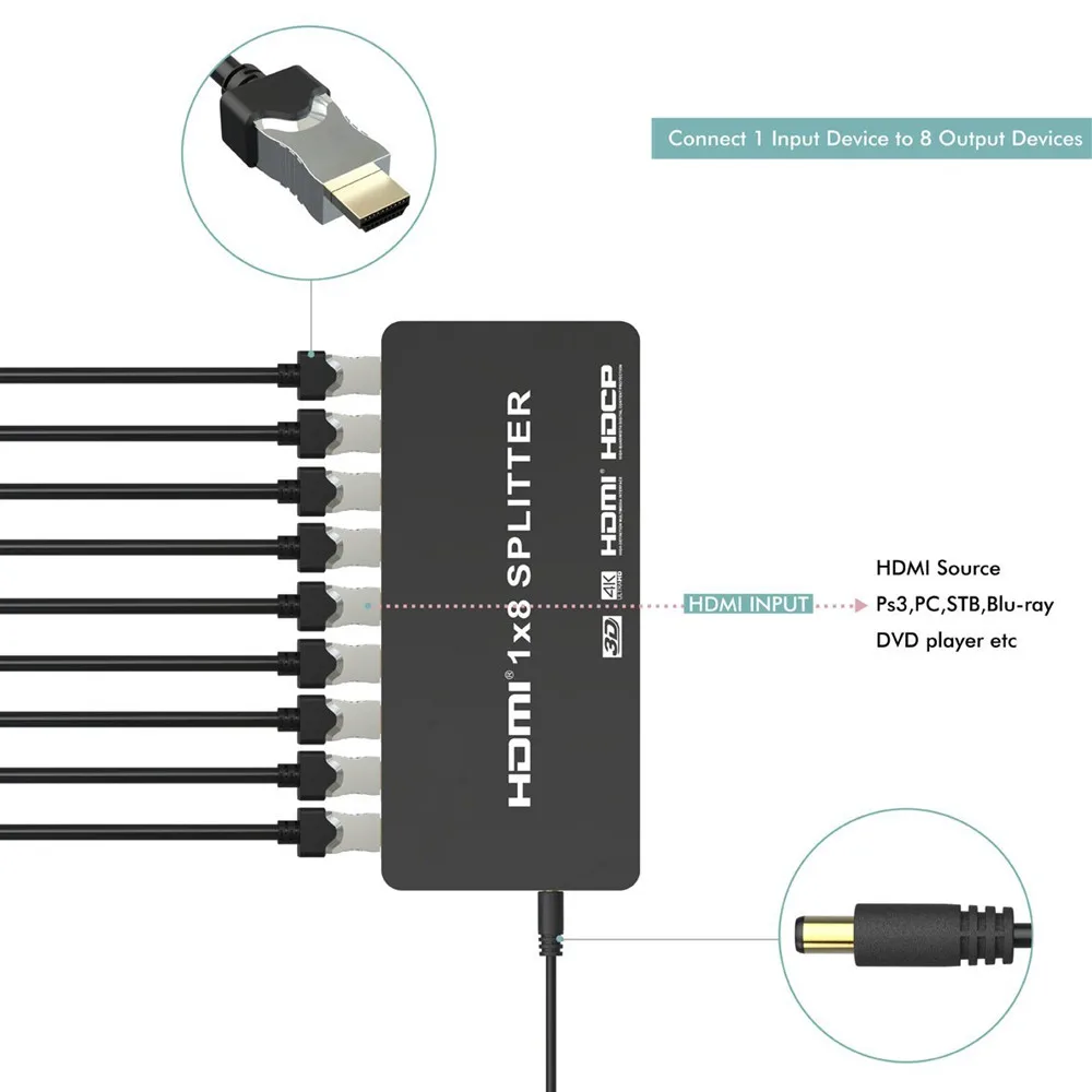 HDMI 2.0 HDCP 2.2 1x4 1X8 HDMI Splitter 1 Input 4/8 Output 4K@60Hz HDMI Splitter Amplifier Switch Box For Apple TV PS3 DVD HDTV