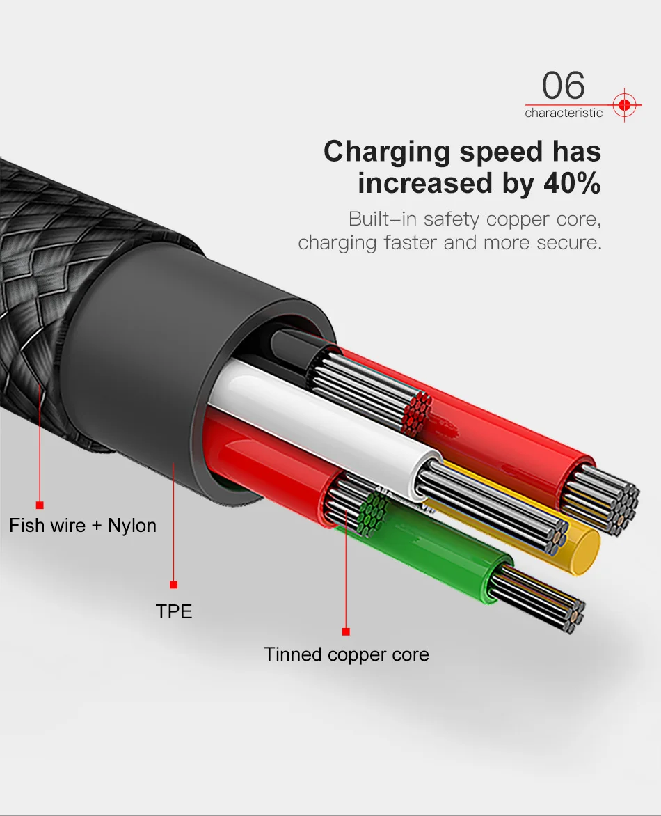 Baseus 90 градусов USB кабель для iPhone Xsmax Xs Xr X 8 7 6 6s 5 5S SE Быстрая зарядка зарядное устройство кабель для передачи данных адаптер Кабели для мобильных телефонов