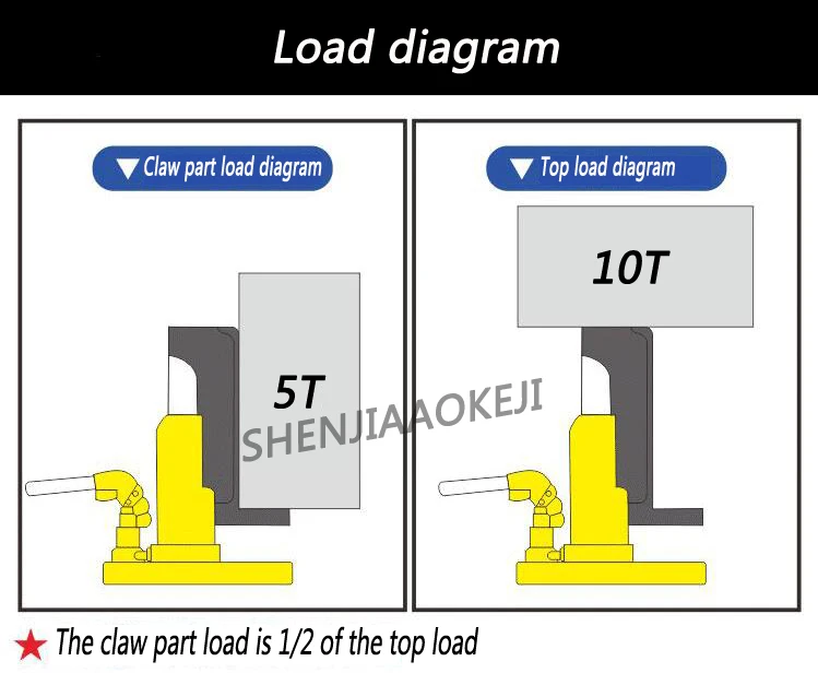 Коготь гидравлического домкрата MHC5T гидравлические подъемные машины молния jack смелый весной нет утечки масла Топ нагрузка 5 т 1 шт