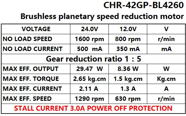 Chihai мотор CHR-42GP-BL4260 бесщеточный DC планетарный мотор-редуктор 12V800rpm 24V1600rpm со встроенным приводом