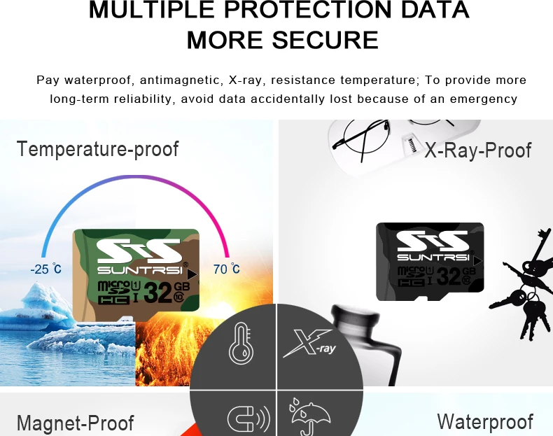 Suntrsi Micro TF карта 16 ГБ 32 ГБ 64 Гб класс 10 Microsd SD карта высокая скорость 128 ГБ карта памяти для смартфона