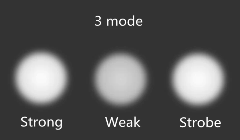 Discount FTW Bicycle Light MTB road bike Front Light Lumens 3 Mode LED cycling Bike Lamp Torch flashlight Waterproof cycling lights F2021 3 Discount FTW Bicycle Light MTB road bike Front Light Lumens 3 Mode LED cycling Bike Lamp Torch flashlight Waterproof cycling lights F2021 3