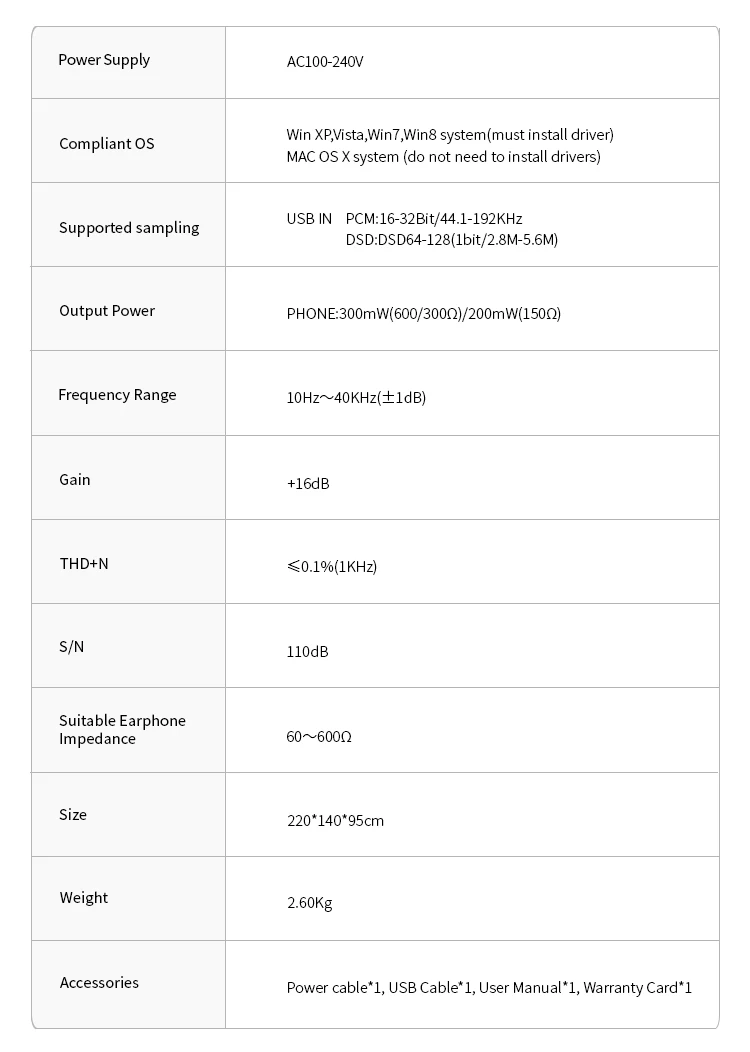 Xduoo TA-03S USB DAC+ ламповый усилитель для наушников высокая производительность настольный USB декодирующий усилитель трубка hifi 32 бит 192 кГц DSD128