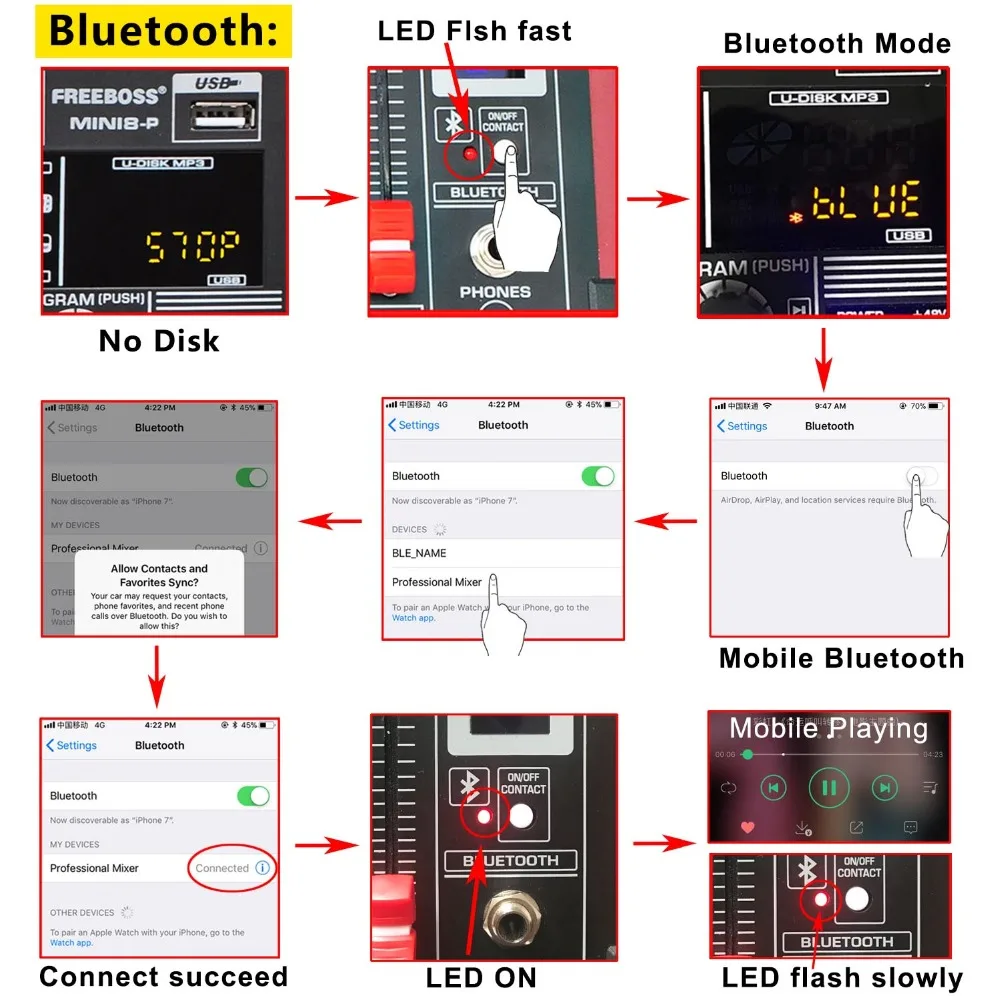 Freeboss MINI8-P 8 каналов мощность микшерный пульт усилитель Bluetooth запись 99 DSP эффект 2x170 Вт Профессиональный USB аудио микшер