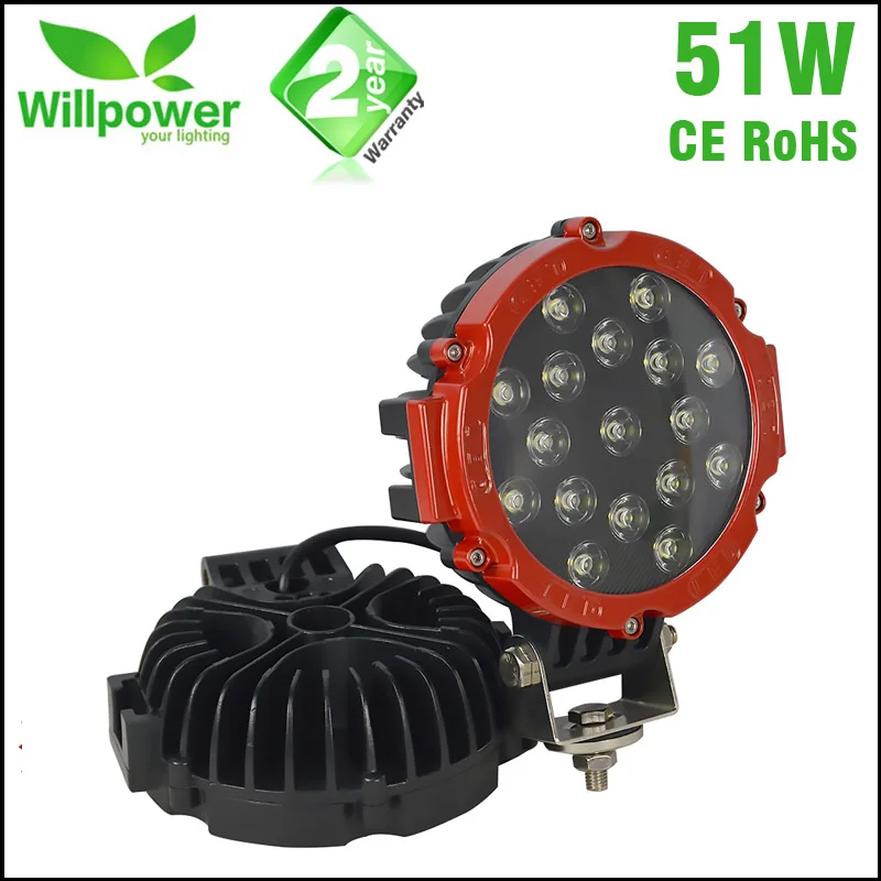123