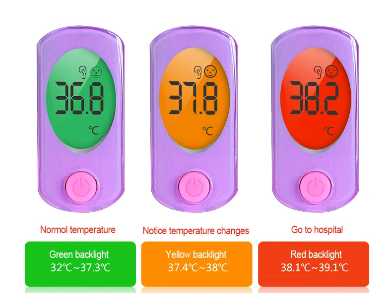 Ушной термометр для температуры тела, измерение температуры, высокая точность, точный ЖК-цифровой инструмент, устройство для детей, взрослых,, горячая распродажа