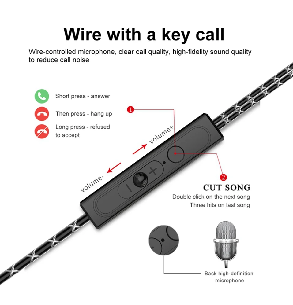 Icoque For Leeco Type C Earphone with Mic Stereo Headphones USB Type-c Earphones for Letv LeEco Le 2 Pro Max 2 C Type Earphone   (8)