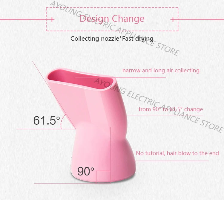 english-RC-7502-details7shuiyin