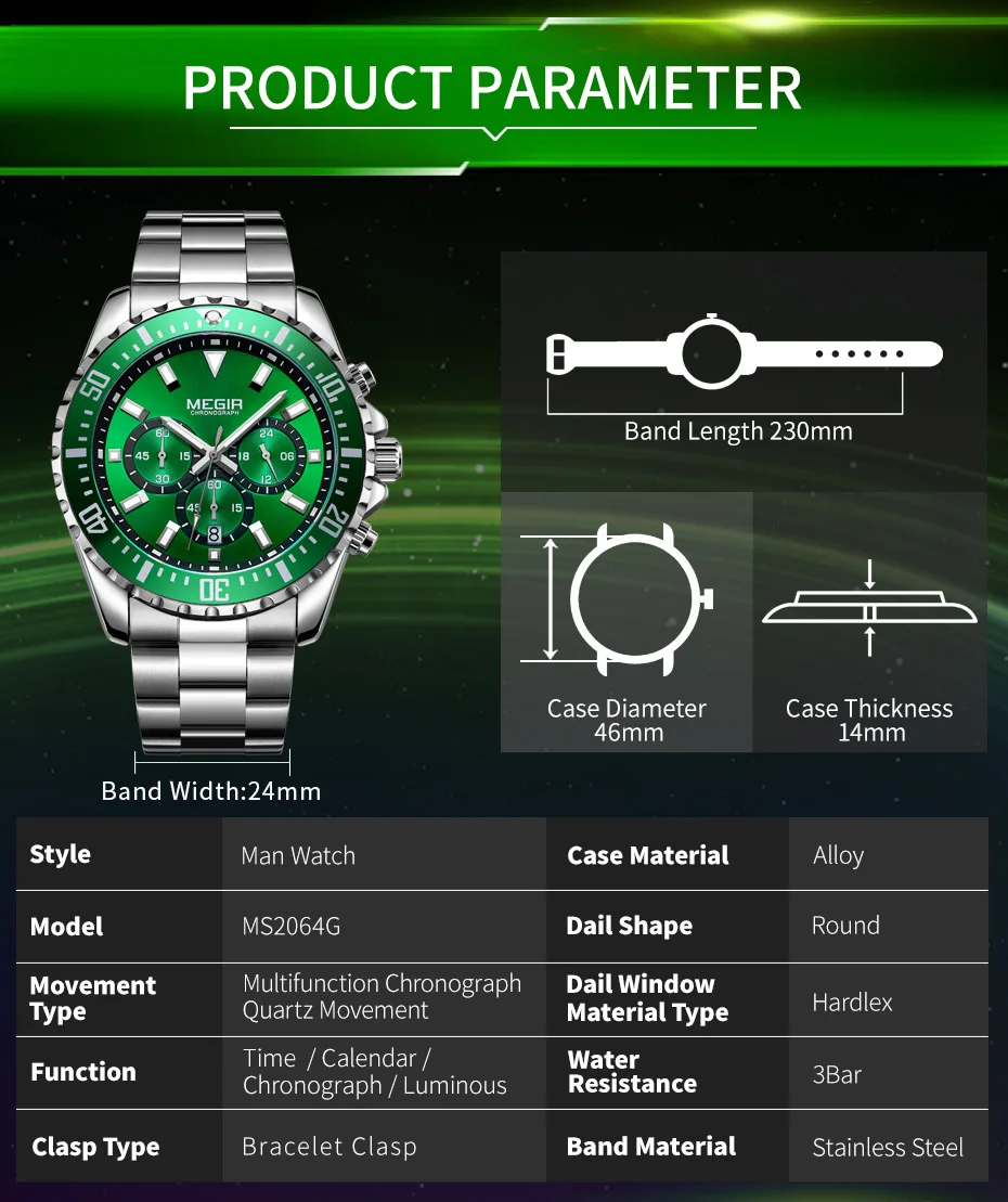 men watch (3)