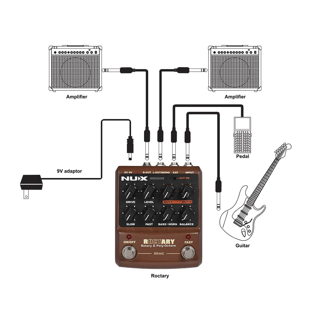 NUX ROCTARY силы гитарная педаль 2-в-1 поворотный Динамик симулятор полифоническими эффект гитарной педали Аксессуары для гитары
