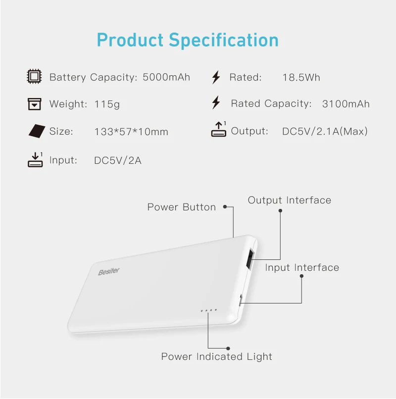 Besiter 5000 мАч ультра тонкий портативный внешний аккумулятор для смартфонов ноутбуков универсальное Внешнее зарядное устройство
