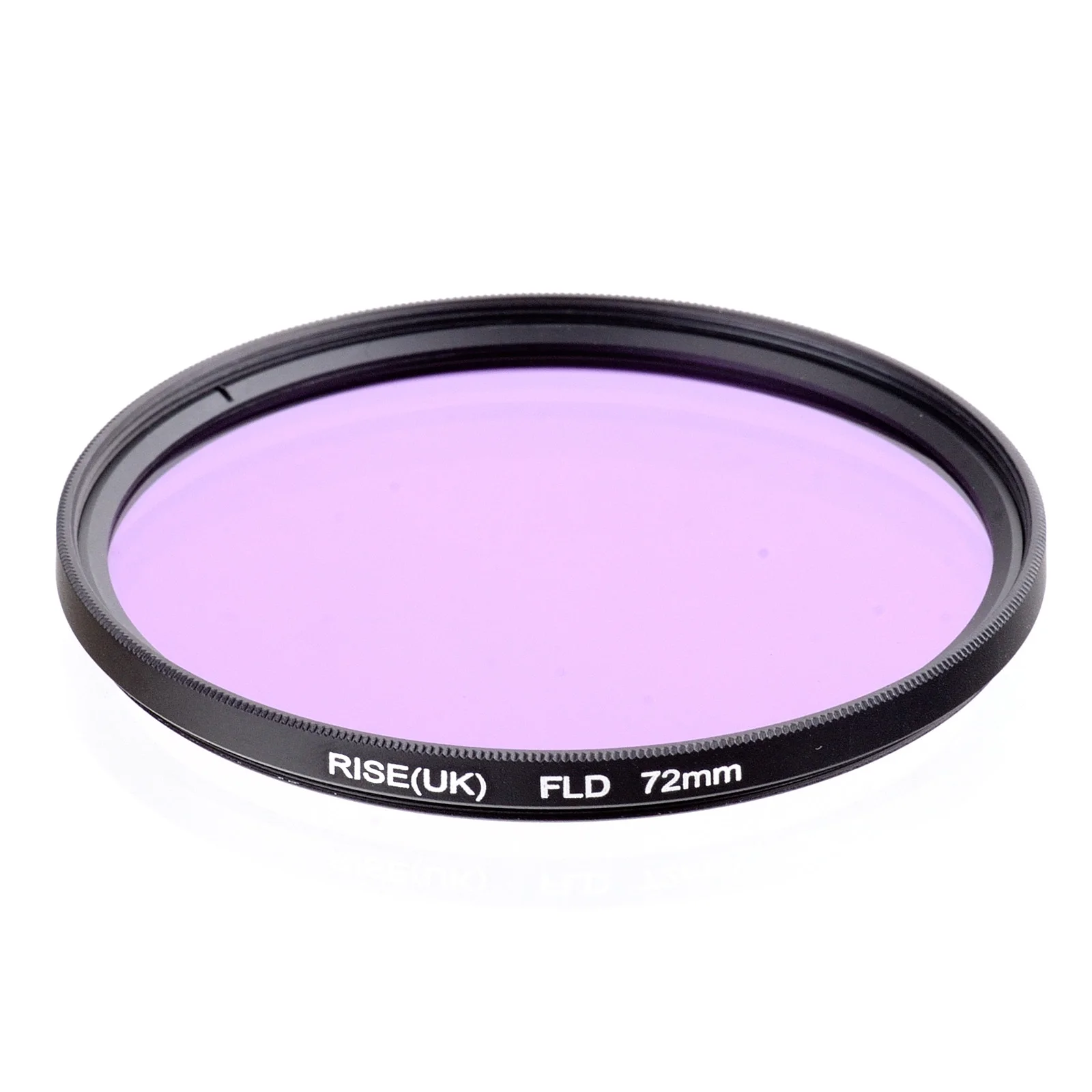 Nikon lens filters sasscene