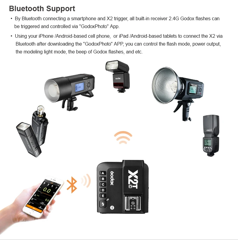 Godox X2 X2T 2,4 ГГц ttl Беспроводной Bluetooth вспышка триггера 1/8000 s HSS Сверло для Olympus/Panasonic E-M10II, E-M5II, E-M1, MC-GF1, DMC-GX85