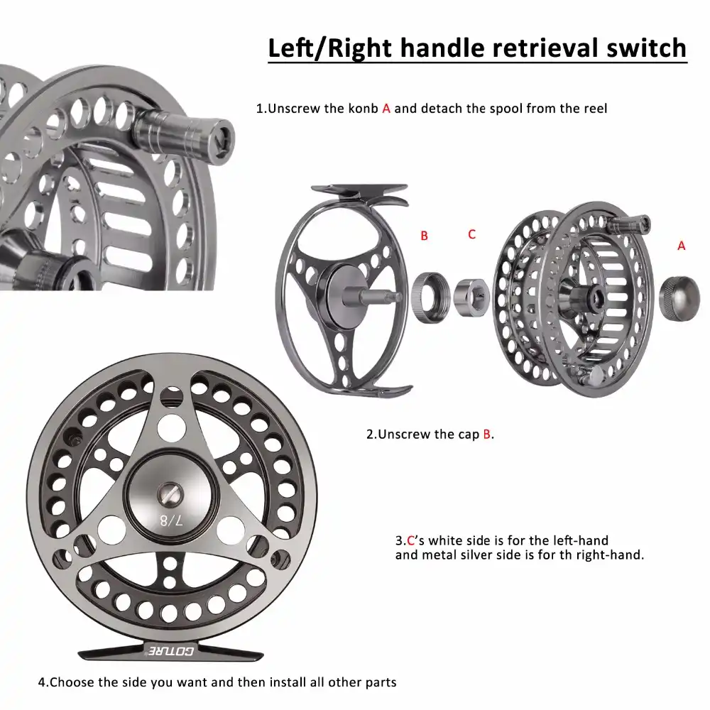 goture fly reel