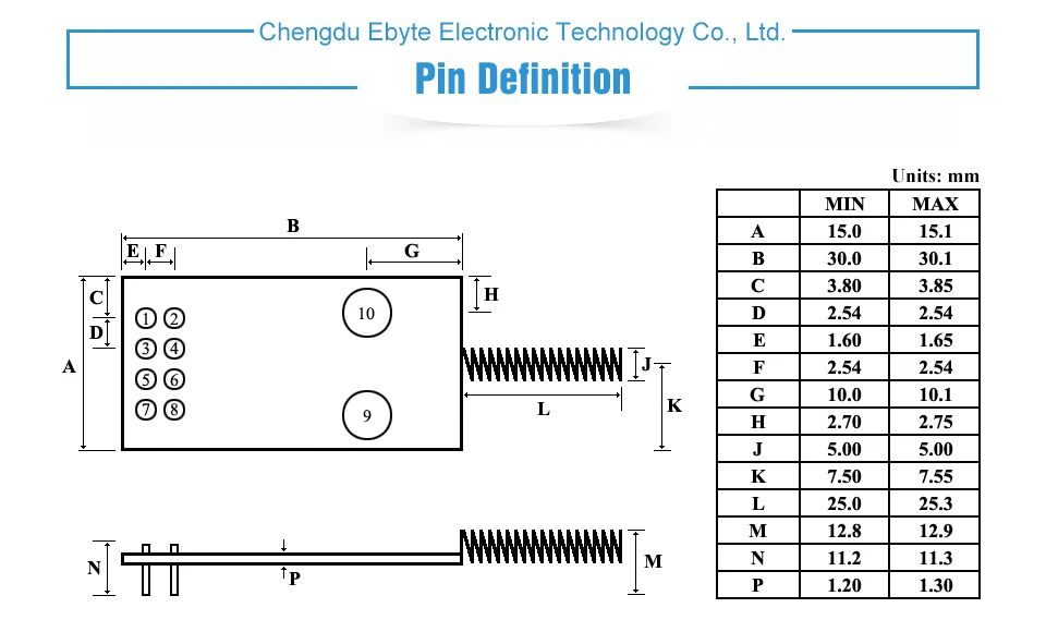 E07-M1101D-TH CC1101  SPI Module (4)