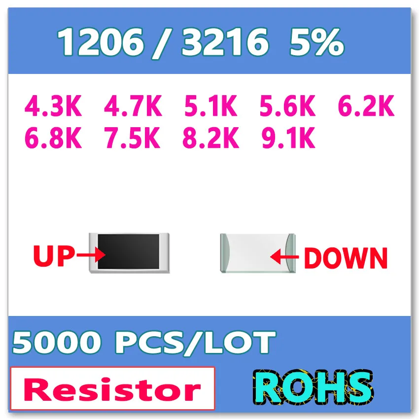 

JASNPROSMA 1206 J 5% 5000pcs 4.3K 4.7K 5.1K 5.6K 6.2K 6.8K 7.5K 8.2K 9.1K High quality smd 3216 OHM Resistor