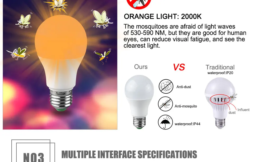 Emergency Light Smart Sensor Bulbs 10W 15W Dusk to Dawn Auto ONOFF Globe LED Light Bulb For  Home Porch Hallway (8)