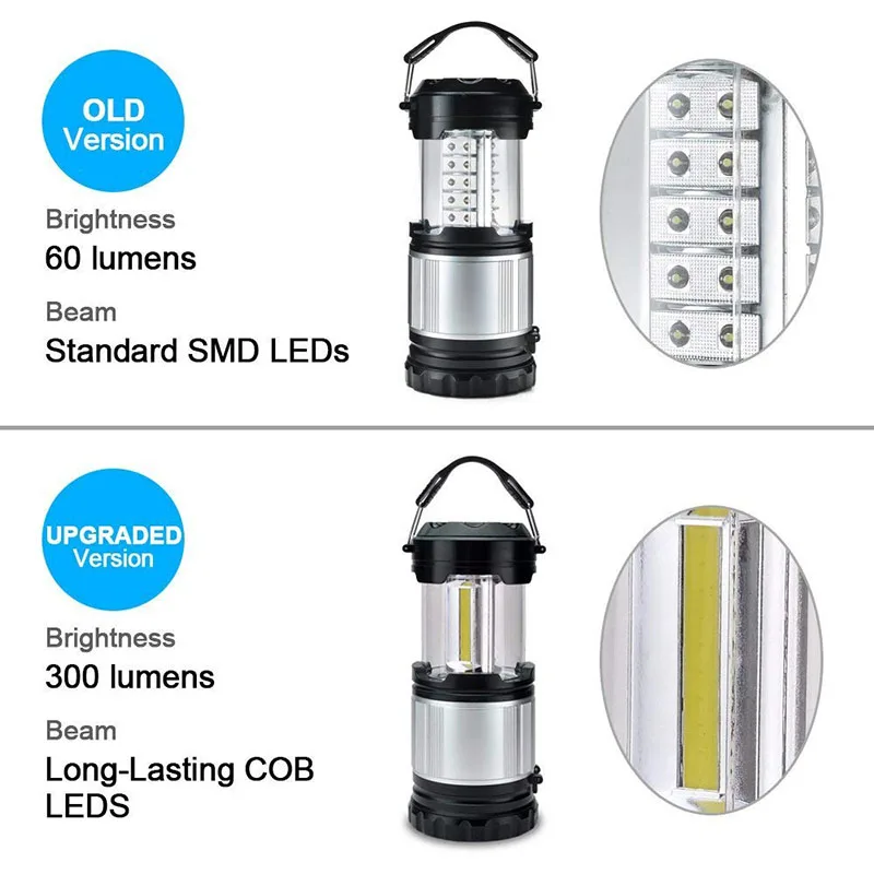 Яркий 3* COB светодиодный портативный фонарь складной тент лампа водонепроницаемый открытый кемпинг походный светильник питание от 3* AA
