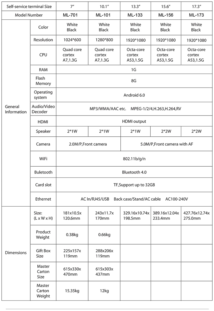 Desktop interactive display-Product Spec.