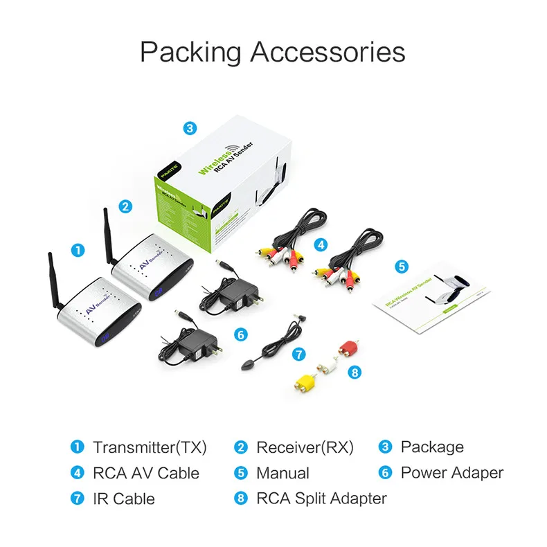 PAT-265-EN12-790R-Wireless AV Sender-20190111