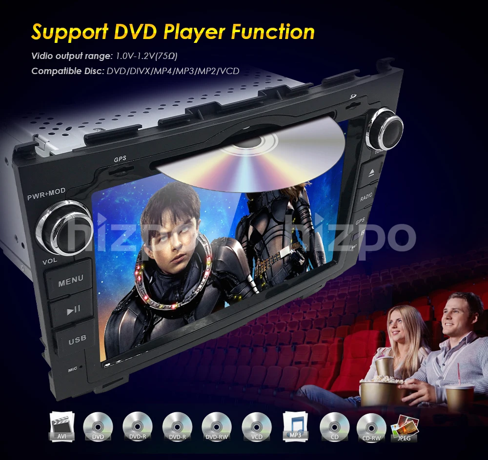 Hizpo Android 8,0 8 дюймов Восьмиядерный автомобильный dvd видео gps для Honda CRV 2006-2011 емкостный экран 1024*600+ 4G wifi+ 4GRAM+ 32GROM