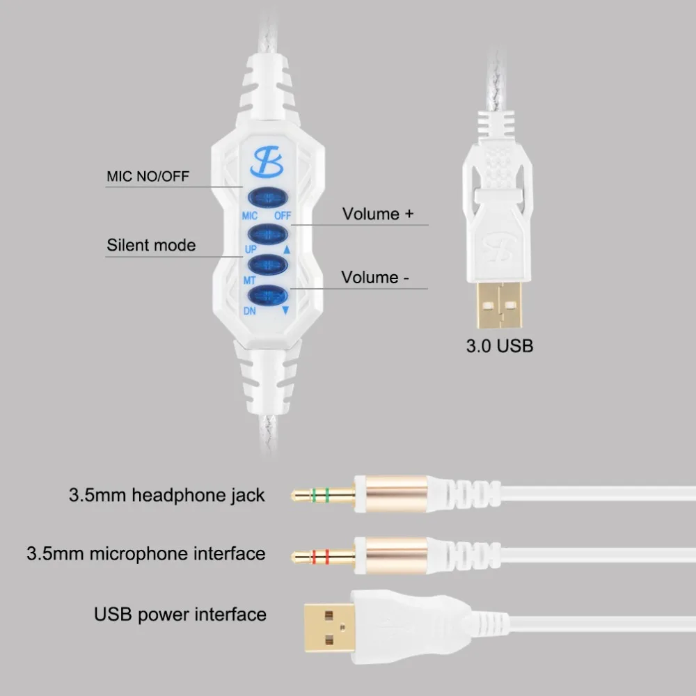 Игровая гарнитура NiUB5 P5 PC проводные наушники с USB Led подсветкой 7 1 объемный 3D