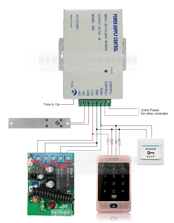 Diysecur 125 кГц RFID считыватель Пароль Клавиатура + Электрический домофоны + дверной звонок + Дистанционное управление двери Управление доступом