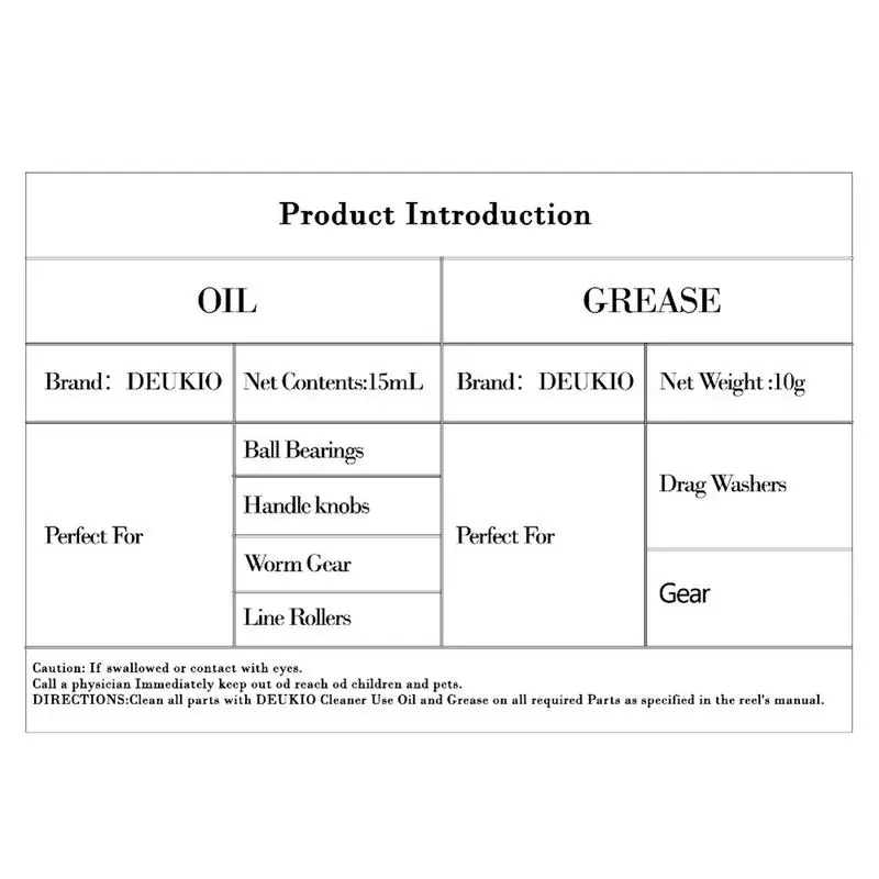 2 шт. смазка для рыболовной катушки, синтическая катушка для масла, масло для специального обслуживания, масло/смазка для рыболовного колеса, комплект для обслуживания