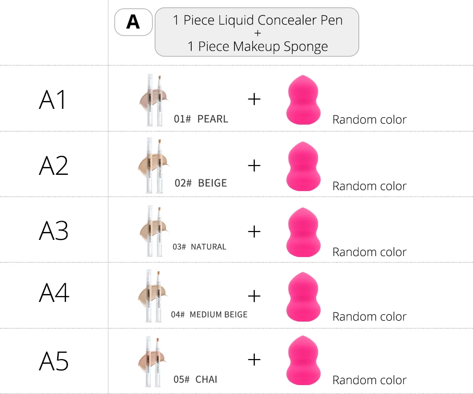 Новинка 5 цветов полное покрытие макияж консилер крем для лица корректор Жидкий Макияж база для глаз темные круги лица с макияж губка