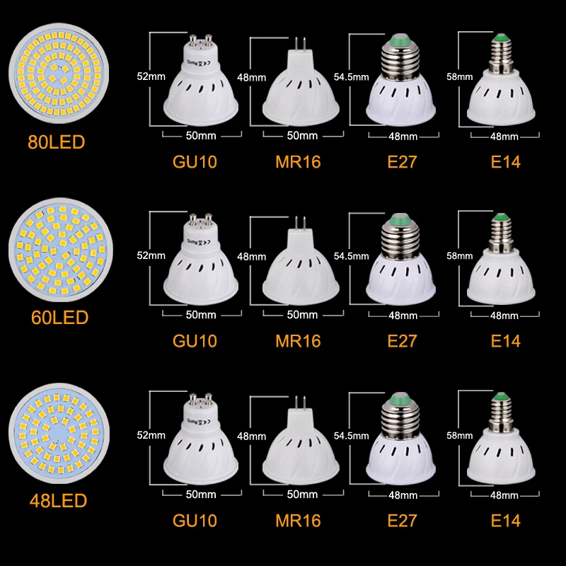 лампочка 100 ватт 4500 lumen. световой поток 75 ватт светодиодный. 5 ватт накаливания. лампа mr16 люменов. сколько ватт бывают.