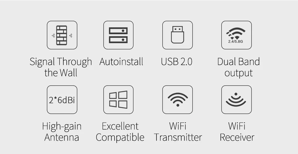 ПК Wifi адаптер 150~ 1300 Мбит/с высокой мощности USB беспроводной адаптер ПК компьютер сетевая карта 2* 6dBi антенна USB 3,0 Lan ключ приемник