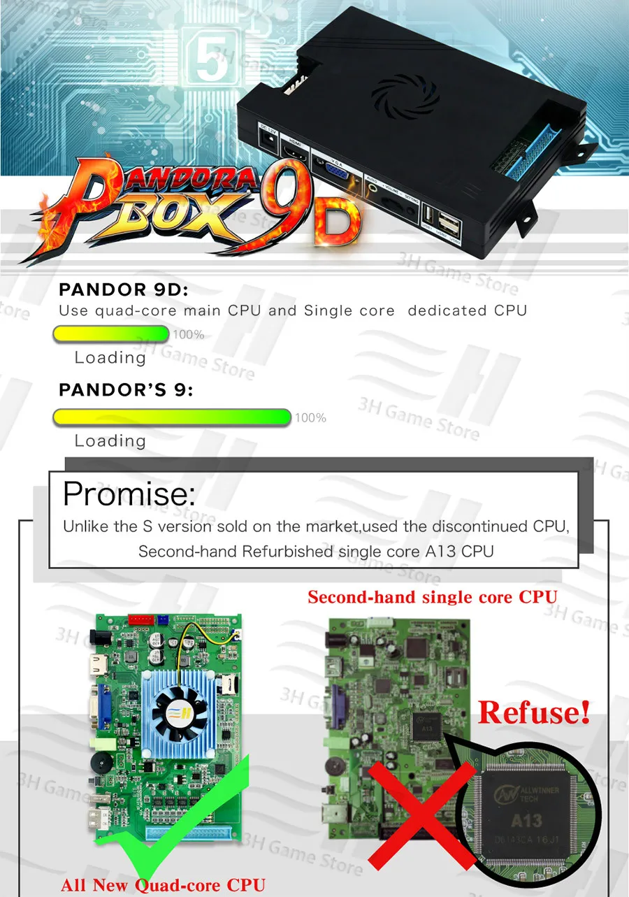 Pandora Box 9d 2222 в 1 семейная версия разъем HDMI VGA HD 720 P для Pandora's box консоль аркадный шкаф pandora box 5s 6s 7 s 8 s