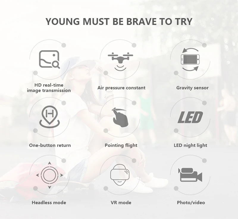 Дрон W10 HD воздушный Дрон One-touch возврат WiFi fpv Квадрокоптер давление воздуха hover вертолет Rc вертолет квадракоптер квадрокоптер с камерой профессиона квадрокоптер с камерой аккумулятор квадракоптер