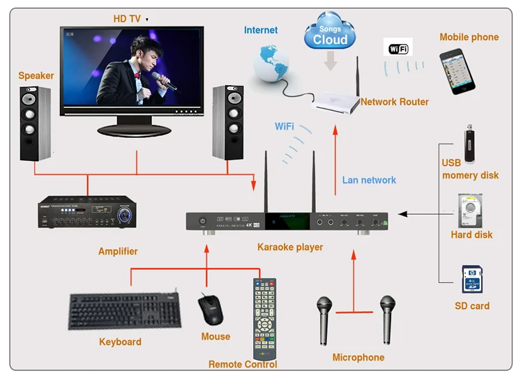 connect_map_8866