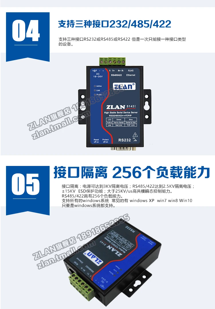 Благодаря изолированным промышленных Серийный Сервер, RS232/RS485/RS422 к Ethernet, ZLAN5143I