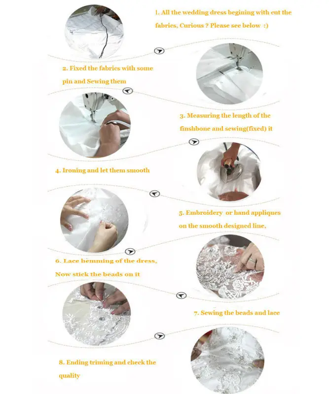 Process of wedding dress